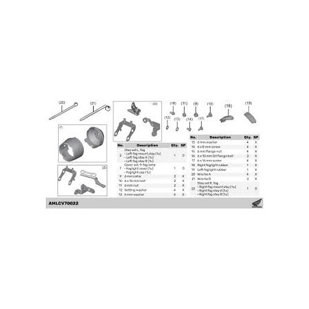 Kit di luci ausiliarie / fendinebbia - XL 750 Transalp