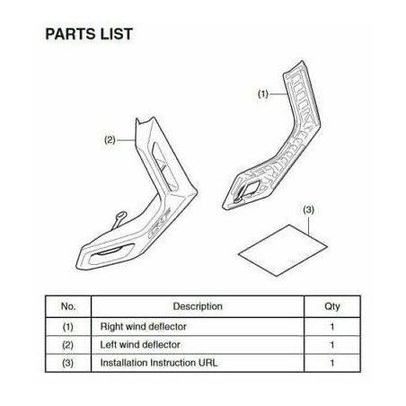 Deflettori laterali - CRF 1100L Africa Twin